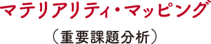 マテリアリティ・マッピング（重要課題分析）