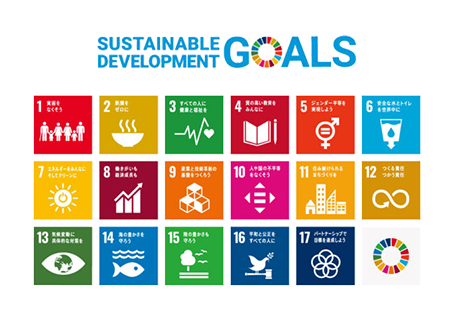 SDGs