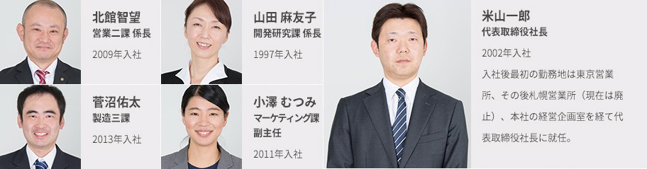 米山一郎 代表取締役社長 19◯◯年入社 入社後最初の勤務地は東京営業所、その後札幌営業所(現在は廃止)、本社の経営企画室を経て代表取締役社長に就任。 北館智望 営業二課 主任 2009年入社 山田麻友子 開発研究課 係長 1997年入社 菅沼佑太 製造三課 2013年入社 小澤むつみ マーケティング課 副主任 2011年入社